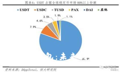 巴西数字货币钱包:未来的财务解决方案