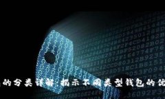 区块链钱包的分类详解：揭示不同类型