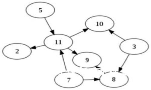 数字钱包邀请机制详解:可以邀请多少人?