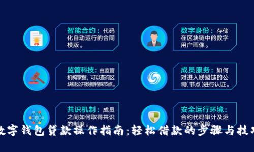 数字钱包贷款操作指南：轻松借款的步骤与技巧