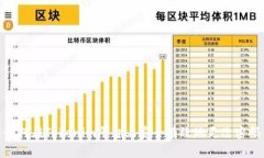 如何在Tokenim平台上安全有效地更改密