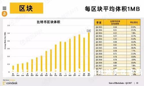 如何在Tokenim平台上安全有效地更改密码