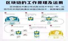 Tokenim官网企业版：助力企业数字化转