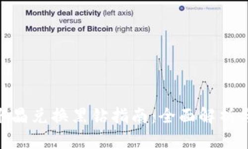 TokenIM水晶兑换黑钻指南:全面解析与实用技巧