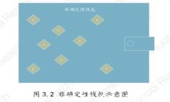 如果Tokenim倒闭了，我们该怎么办？