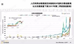   如何通过Tokentokenim钱包提取FIL币 / 