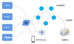 Tokenim备份的重要性及最佳实践指南