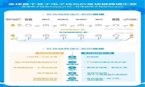 解决Tokenim无法验证的常见问题与应对策略