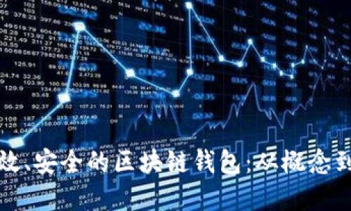 如何创建一个高效、安全的区块链钱包:从概念到实施的全面指南