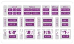 如何生成和使用数字钱包：全面指南