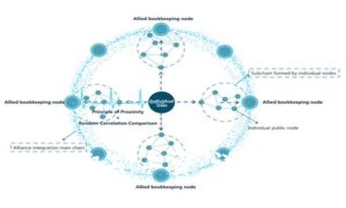 如何通过Tokenim赚取矿工费:详细指南与常见问题解答