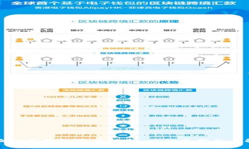 如何查询数字钱包实名信息：一站式指南与解决方案