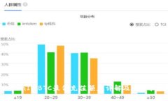 TokenImBTC最低充值额度详解及使用技巧