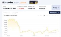Tokenim最新官方消息：全新功能与市场
