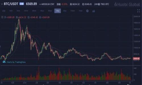 Tokenim钱包提币未到账?详解解决方案与常见问题