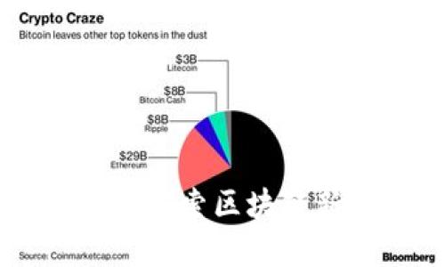 Tokenim官网内测版:探索区块链新机遇及其应用前景