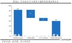 北京数字钱包消费指南：全面解析如何