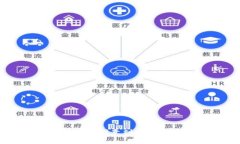 Tokenim：从创意到崛起的成长史