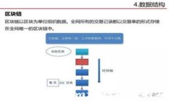 如何高效使用Tokenim进行DOT的确认和管