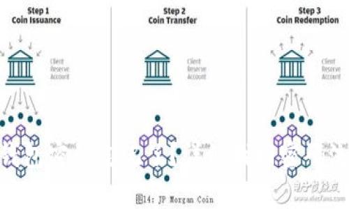 Tokenim钱包密码忘记了？详细找回密码流程全解析