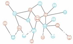 什么是tokenim波场能量带宽冻结及其影