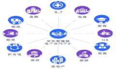   币到Tokenim钱包却没显示？全面解决指