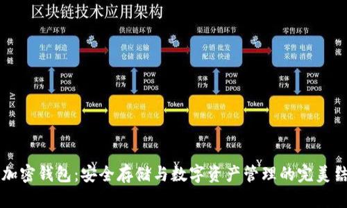 IM加密钱包:安全存储与数字资产管理的完美结合