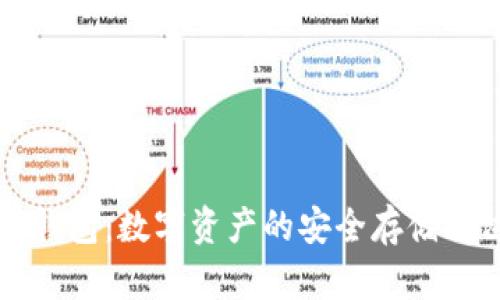 区块链钱包：数字资产的安全存储解决方案