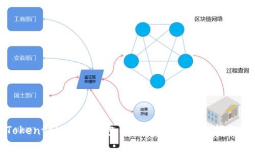 Tokentokenim钱包的未来展望与安全分析