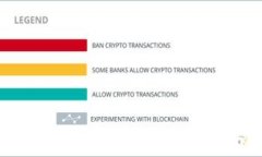 2021年最新空投币汇总：TokenIM及其他热