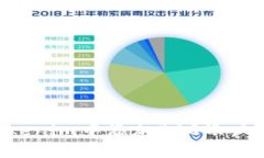 如何在Tokenim中添加EOS账户：完整指南