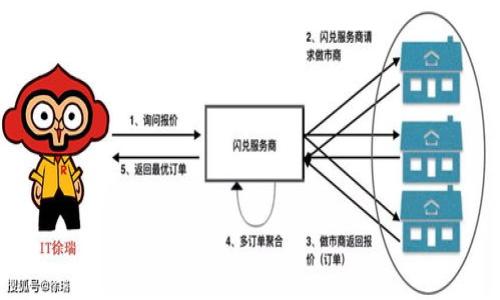 

央行数字钱包如何取消？详细攻略与常见问题解答
