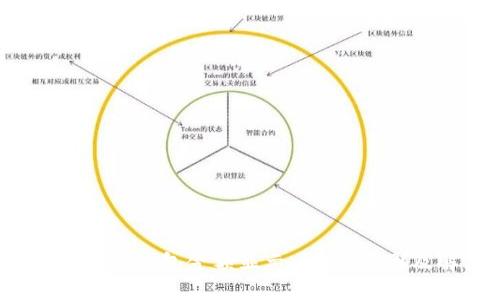tokentokenim钱包金额显示为0的原因及解决方案