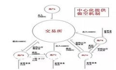 : 如何解决Tokenim转账ETH不够的问题？