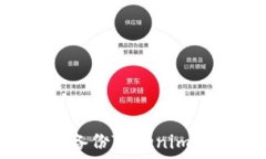   如何安全备份Tokenim：完整指南