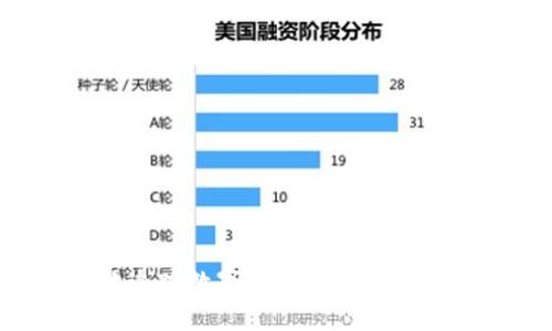 如何有效追踪数字钱包信息记录：全面指南