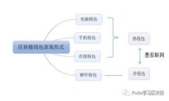 如何在iOS设备上下载和使用Tokenim应用