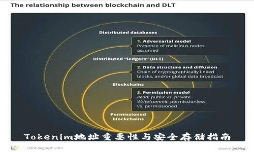 Tokenim地址重要性与安全存储指南