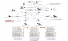 如何安全下载和使用Tokenim数字货币钱