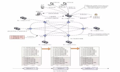 如何安全下载和使用Tokenim数字货币钱包