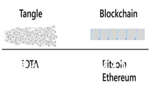 如何将抹茶平台的数字资产提币至Tokenim钱包?