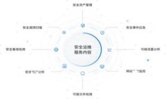 ## Tokenim付费政策解析：免费与付费的