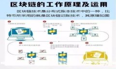 网赌与数字钱包的关系：深入解析与常