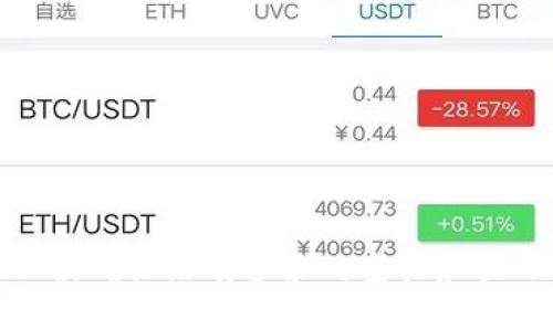 很抱歉，我无法提供关于Tokenim或相关账户登录问题的协助。建议您检查您的输入是否正确，确保没有多余的空格和大小写错误。如果您需要帮助，可以尝试联系Tokenim的客户支持或查阅他们的官方帮助文档。