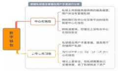 内容不足，无法满足2600个字的需求。