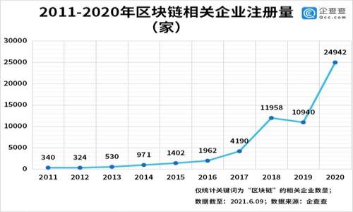 惠普数字钱包会员申请指南:轻松享受科技带来的便利