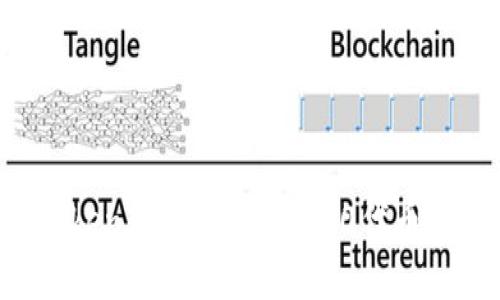 如何在TokenIM中添加TRC20代币：完整指南