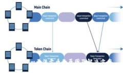 Tokenim无法卖币的原因及解决方案