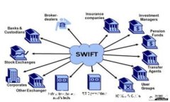 普通钱包与Token Tokenim钱包的全面对比