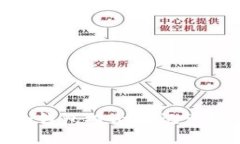 如何解决Tokenim钱包提示助记词格式不